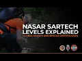 Download Lagu NASAR SARTECH Education Levels Explained | International Search and Rescue Certification | #SAR