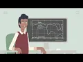 Basic-20 Hands-on training Data preprocessing