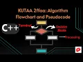 C programming Kutaa 2 Afaan Oromoon Agorithm flowchart and pseudocode
