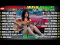 Download Lagu Top Hits Spotify Indonesia 2025 Full Album Reggae 🎧🔥 Kumpulan Musik Cover SKA REGGAE Terbaru 2025!