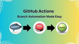 GitHub Actions Tutorial Branch-Specific Workflows