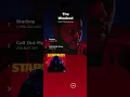 Shared Element Transitions - Music Player Example