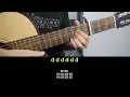 Guitar Cover Keo Bird On The Wire