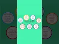 How To Play The Synonym Game For Kids
