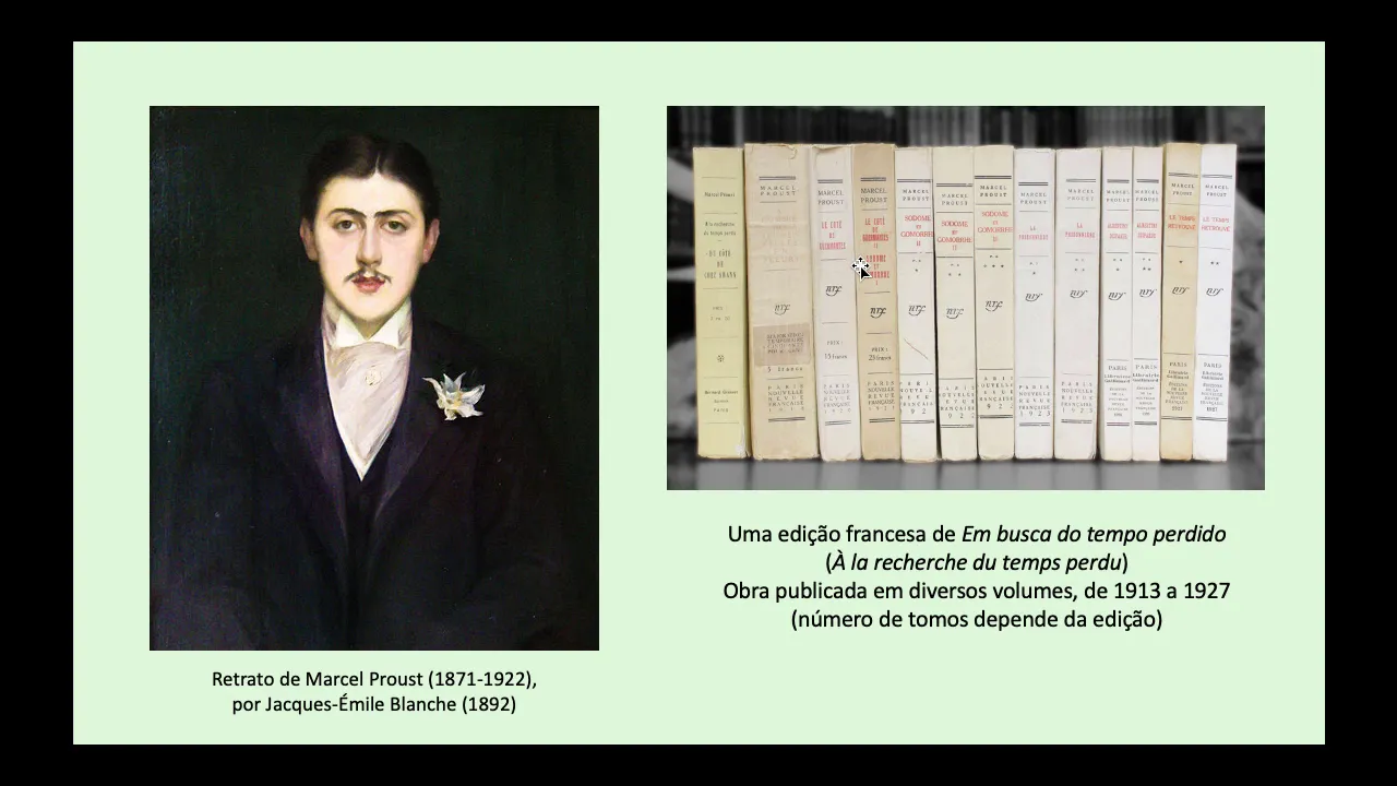 Aula 2. A narratologia de Genette: síntese.