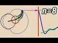 What is a Fourier Series Explained by drawing circles - Smarter Every Day 205