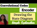 Convolutional Code Encoder State Table and State Diagram of Convolutional Code Information Thoery