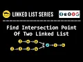 Find Intersection Node In Two Linked List