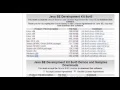 JavaSE 01 - How to install JDK8 and SublimeText on a Windows PC