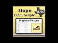 8 4C Self-Checking Google Sheet Activity