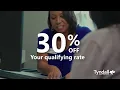Drive Today Save Today Tyndall