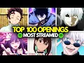 Download Lagu TOP 100 Most Listened Anime Openings of all time in Spotify