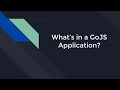 What s in a GoJS JavaScript Application GoJS Beginner Tutorial