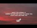 Selena Gomez - In The Dark (Lyrics)