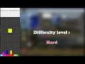 TETRIS Java project - VERNA Maxime