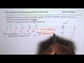 Explain how you know that graph represents exponential function with Finite Difference