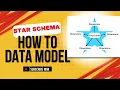 Dimensional Modeling Explained in 10 MINUTES Kimball s Star Schema Approach Retail Example