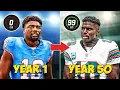 I Spin a Wheel Until I Win a Super Bowl on Madden 25