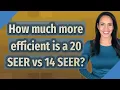 How much more efficient is a 20 SEER vs 14 SEER