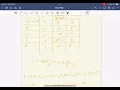 Maximum Gap - Array