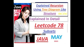 Subsets LeetCode 78 Java Solution How to create Subsets using Recursion Developer Coder