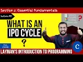Input Processing and Output IPO of a computer Complete C programming course Lecture 1