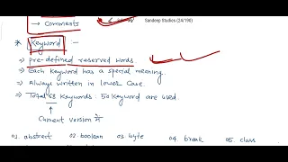 Programming Language Part 3 Structure of Java Program Token in Java