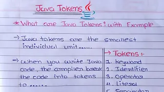 What Are Java Tokens Complete Explanation with Examples Java for Beginners In Hindi