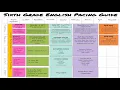 Scope Sequence Resources Part 2 Using the Slide Deck Version
