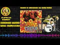 Cream - Sunshine Of Your Love Backing Track for Drummer Player no drum Play along
