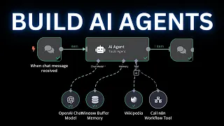 VISUALLY EXPLAINED: AI Agents vs AI Assistants vs RAG (No Code!!)