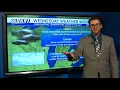 Wednesday Weather Wonder - Temperature Forecasting