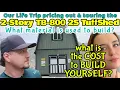 What is the Cost to Build a Barn Style 2-Story Tuff-Shed Yourself TB800 Sundance Shed to Home