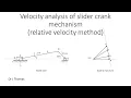 Analysis of slider crank mechanism graphical method