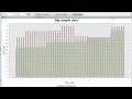 jFreeChart interactive implementation