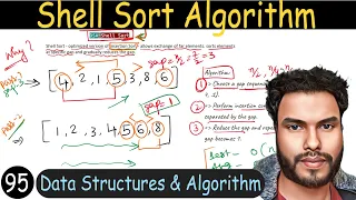 95 - Shell Sort Algorithm