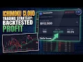 I Backtested Ichimoku 100 Times Here s What Happened