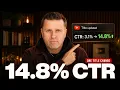 I Studied 100 Viral Titles Here s the Formula That Forces Clicks
