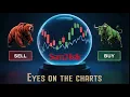 SNDK Sandisk MU Micron technical analysis - 2026-