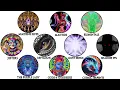 Every Major DMT Entity Explained in 8 Minutes