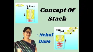Concept of Stack With Animation Data Structures DSA