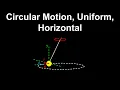 Horizontal Circular Motion Uniform Motion - AP Physics C Mechanics