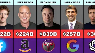60 Richest Billionaires in America 2026 Their Occupation and Net Worth