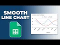 How to insert smooth line chart in google sheets