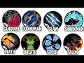 Every Blox Fruits FIGHTING STYLE Explained In 15 Minutes - Roblox Blox Fruits