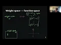 CS 159 Spring 2021 Network Function Spaces