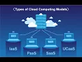 Service model Cloud computing