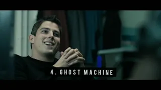top 10 hollywood movies on youtube link given in description