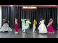Kesariyo Rang Dance Cover Lijo G, Dj Chetas | Asees K, Dev N | Avneet Kaur, Shantanu Maheshwari | 
