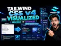How to Use Custom Fonts in Tailwind CSS v4